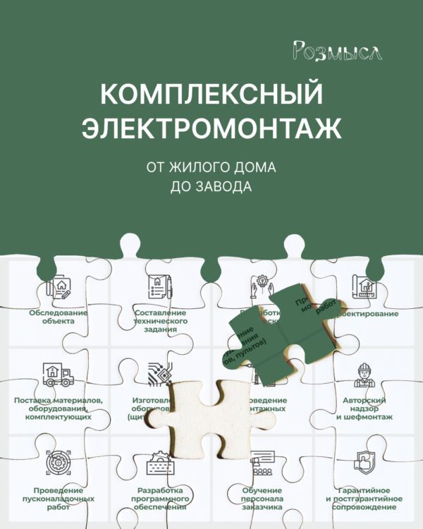 проверка шкафа